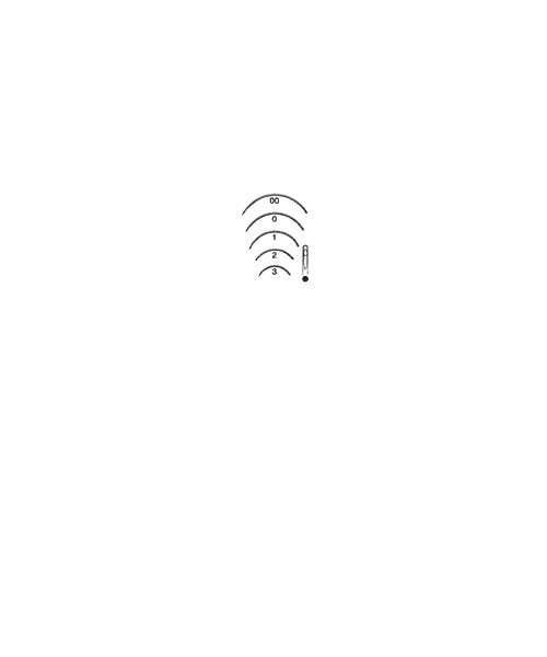 Vascular Needle